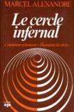 Le cercle infernal