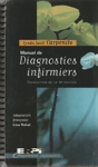 Manuel de Diagnostics infirmiers