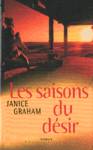 Les saisons du dsir