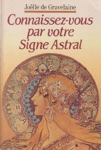 Connaissez-vous votre Signe Astral