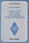 Analyse de ses valeurs personnelles