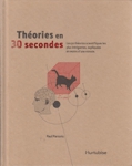 Thories en 30 secondes