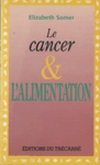 Le cancer & L'alimentation