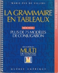 La grammaire en tableaux